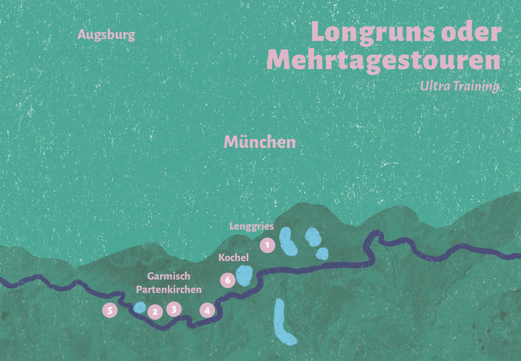 Tourentipps für Longruns & lange Wanderungen in den bayerischen Alpen